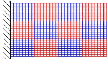 Fig. 8.  Relative error εrel j,  of eigenfrequency j using 4 normal modes per substructure for the approximation of the lowest eigenfrequencies of the entire beam frame