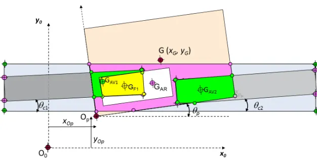 Fig. 3.  Geometry parameters for the belts and the conveyed mail envelope, general case including a sorting switch