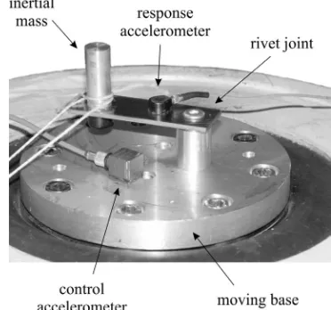 Fig. 2.  Experiment setup for the fatigue test of a single blind-hole rivet joint