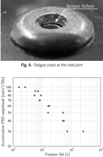 Fig. 4.  Fatigue crack at the rivet-joint