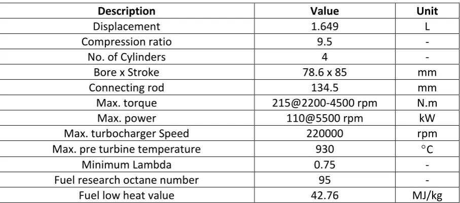 Table 1: EF7TC Engine Specifications