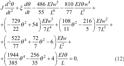 Table 1.  Dimensions and properties of the modelling beam