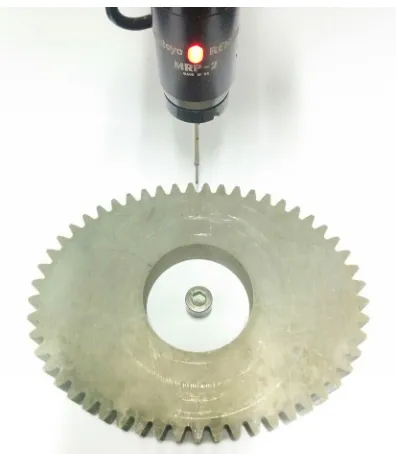 Fig. 18.  Validation of the algorithm with a coordinate measuring machine
