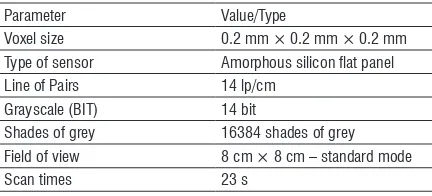 Table 1. Parameters used in measurements with  Gendex CB500 3D
