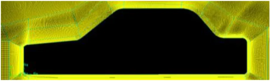 Fig .1. Grid generation around the automobile 