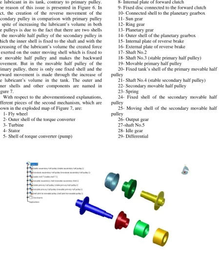 Figure 7. With respect to the abovementioned explanations, different pieces of the second mechanism, which are 