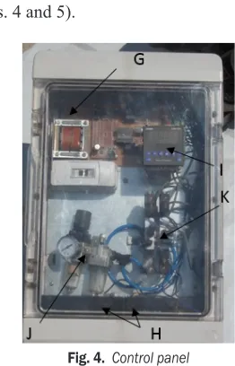 Fig. 5.  Tachometer on control panel