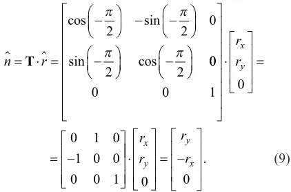 Fig. 4.   nNormal vector   is perpendicular to the tangent vector 