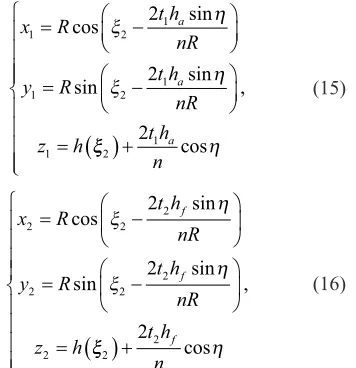 Fig. 7.  Planimetric pitch curve of non-circular curved face gear