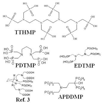 Figure 1. Structures for some phosphonates ligands used in 153Sm labeling. 