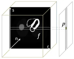Fig 1. A transaxial slice of NCAT phantom; Activity distribution (right) and its corresponding attenuation map (left) 