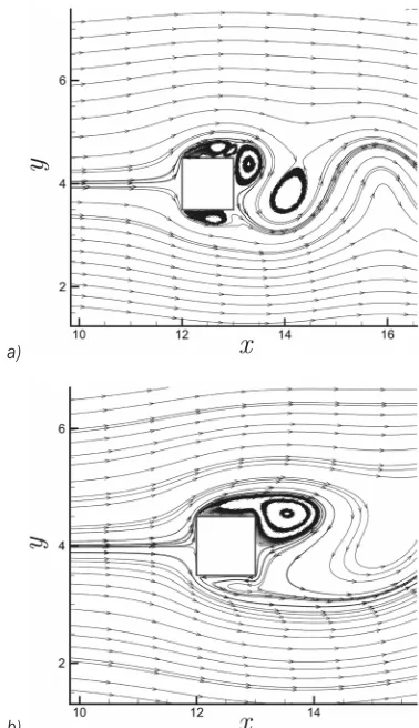 Fig. 8.  Streamlines at Re = 1000; a) in qDNS simulation and b) in URANS simulation