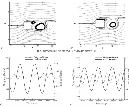 Fig. 4.  Streamlines of the flow at a) Re = 100 and b) Re = 150
