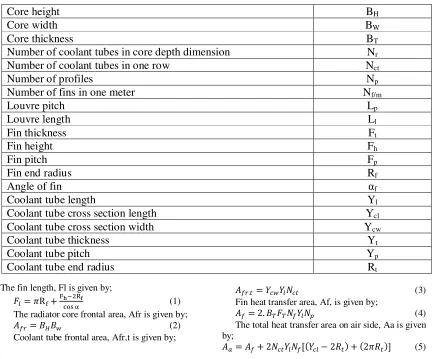 Table 1.Parameters for the radiator heat transfer area 