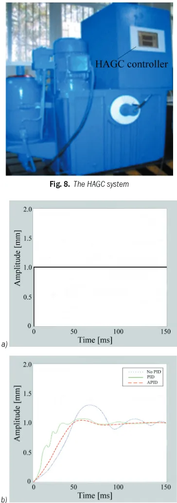 Fig. 8.  The HAGC system