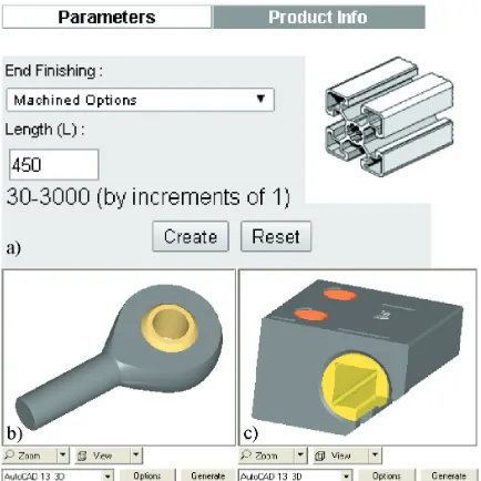 Fig. 1.  The choice of standard components in CAD configurator  [4] and [6]