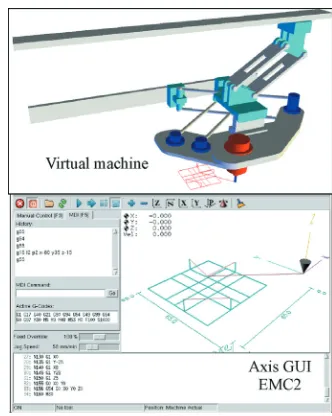Fig. 16.  Virtual machine - pn101_st V1.5 for program simulation and verification