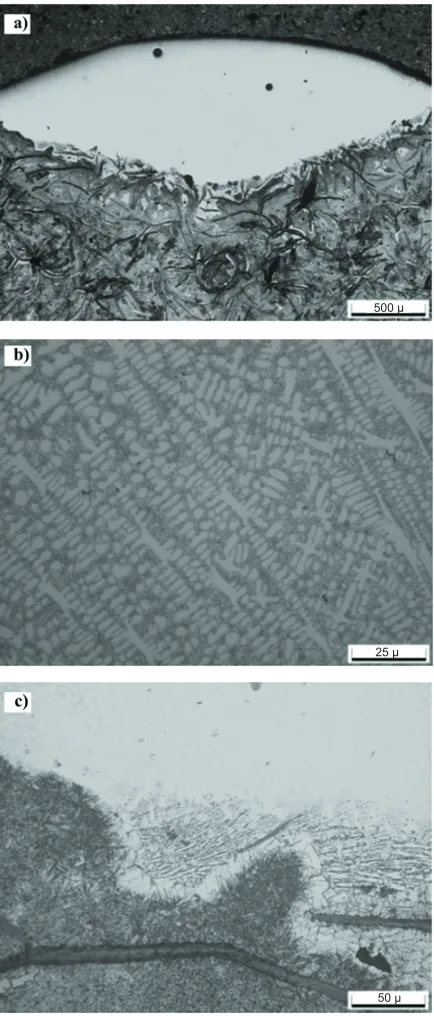 Fig. 8.  Optical images of the clad cross section for Case 5 sample in: a) overall section (50×), b) cladding zone (500×), and c) fusion zone (1000×)