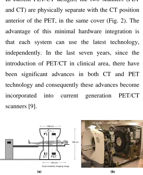 Figure 2: (a) Schematic illustration of a PET/CT scanner. Reprinted with permission from ref