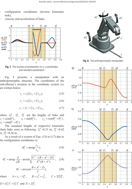 Fig. 7.  The courses of acceleration on x, y coordinates,  