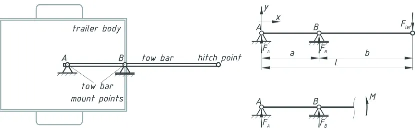 Fig. 11.  Comparison of measured and simulated damping ratios