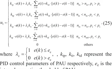 Fig. 4 shows the AMESim-Simulink co-simulation model of proposed drive system. In AMESim, a large set of validated libraries of pre-defined components representing the hydraulic, electric or mechanical behaviour of the system can employed in creating the s