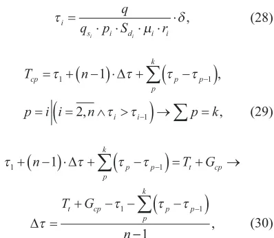 Fig. 7.  Scheduled loss Δτi, τi ≤ τi–1