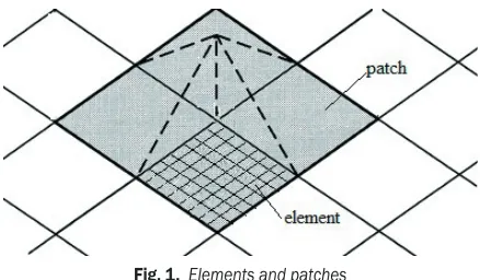 Fig. 1.  Elements and patches