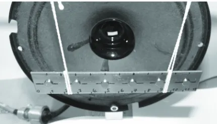 Fig. 4.  The sample that was used for the measurements  