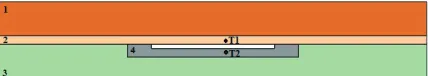 Table 1.  Injection moulding processing conditions