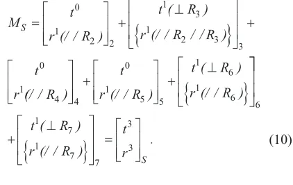 Fig. 8.  The open mechanism chain after rigidizing R1