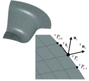 Fig. 2.  Edge normal vector Γni  determination