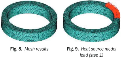 Fig. 8.  Mesh results