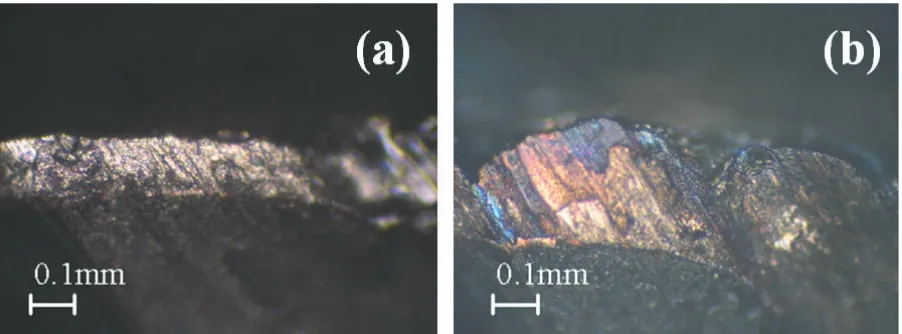 Fig. 3.  The flank wear of the peripheral cutting edge in the end-mill with a cutting time of 1 min