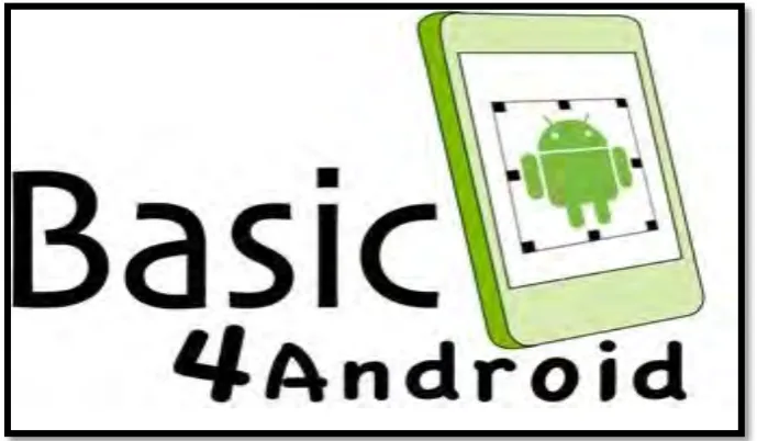 Figure 2.0: Basic4Android Software 