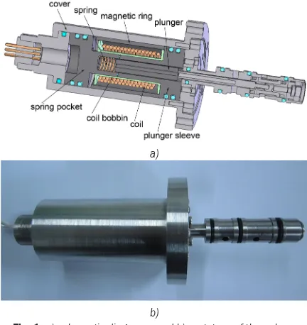 Fig. 1. a) schematic diagrams, and b) prototype of the subsea solenoid valve