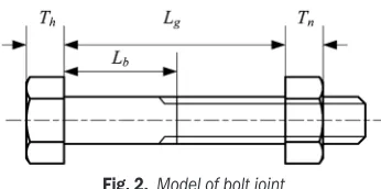 Fig. 1.  Stiffness model of bolt joint