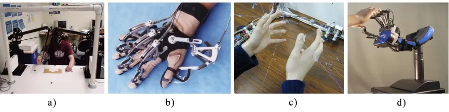 Fig. 1.  Examples of multi-fingered haptics devices; a) Two Phantoms [12]; b) CyberGrasp [13]; c) Spydar [14]; and d) Hiro III [15]
