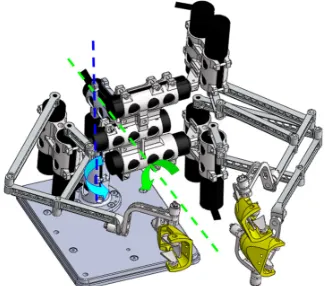 Fig. 10.  a) 3D workspace of the 2-finger haptic device without a redundant DoF; b) 3D workspace of the 2-finger haptic device with a redundant DoF