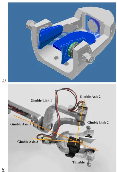 Fig. 3.  Workspace of the 5-bar structure