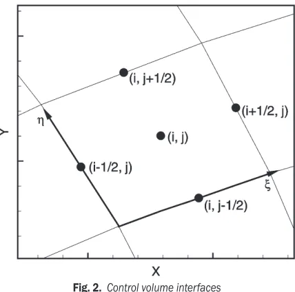 Fig. 2.  Control volume interfaces