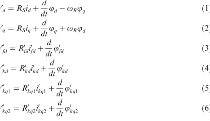 Figure 1 Single-machine inﬁnite-bus power system with SSSC.