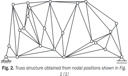 Fig. 2. Truss structure obtained from nodal positions shown in Fig. 