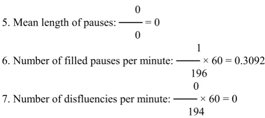 Table 1T-value for seven fluency variables at the pre-test phase
