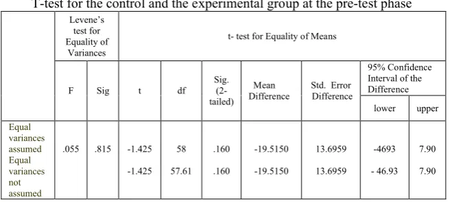 Table 3