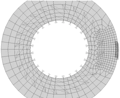 Fig. 8. Simplified model of the gear body with applied constraints and forces