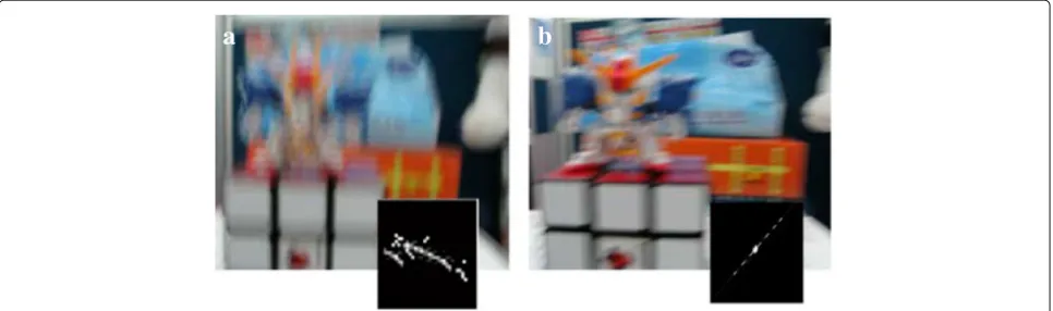Fig. 3 Under known motion estimates, each pixel in LR1. . .LR4corresponds to a specific location in the HR image [4]