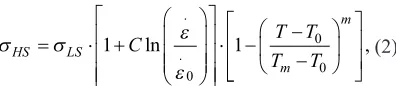 Table 1. Chemical composition and initial micro-hardness of the steel AISI 1015