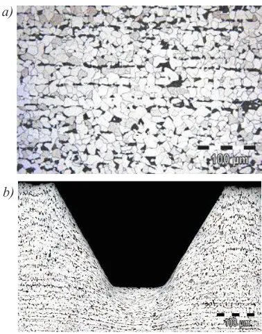 Fig. 4. Experimental and extrapolatedreal stress-strain curves in compression