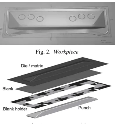 Fig. 3.  Computer model 